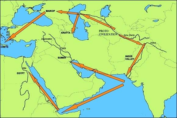 Trade between ancient civilizations and Indus Valley River 