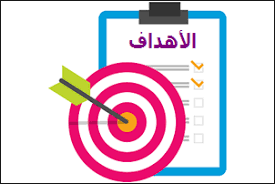 Section : أهداف المقياس | مدخل إلـى الأنثروبولوجيا | UDBKM