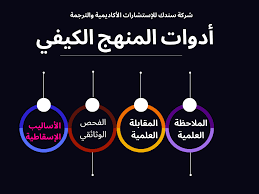 ‫المنهج الكيفي في البحث العلمي| الأدوات والخطوات pdf - موقع سندك‬‎